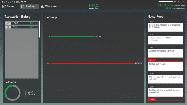 Screenshot of buy low, sell high game