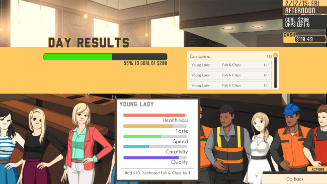 Culina: Screenshot of the game Hands in the kitchen