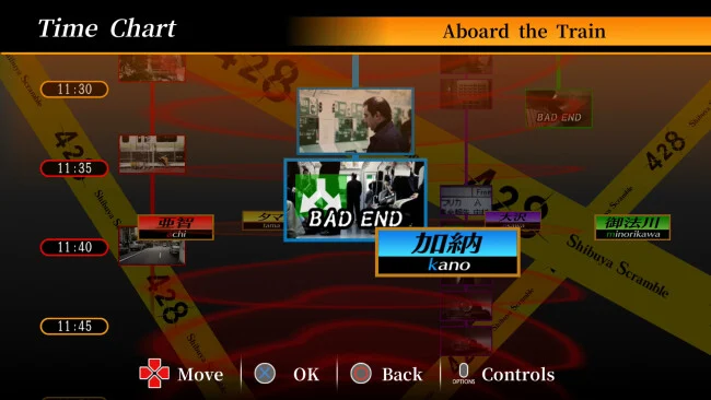 : Screenshot of Shibuya Scramble game