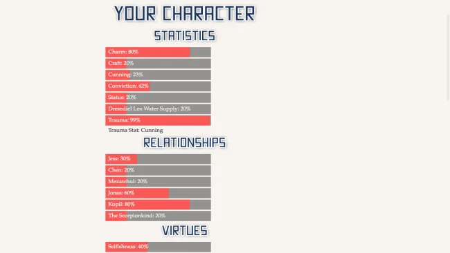 Deathless: Thirst for the City Captura de pantalla del juego